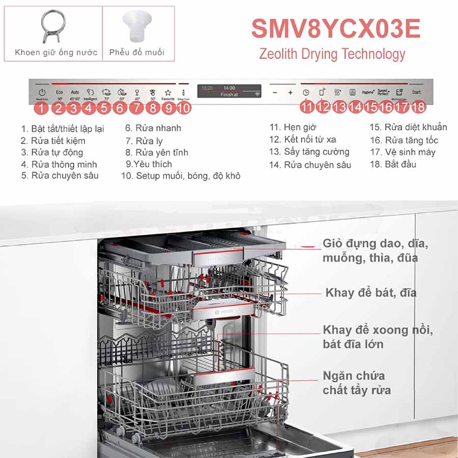 /Upload/avatar/ava website-2/ava-bosch-smv8ycx03e-06.jpg